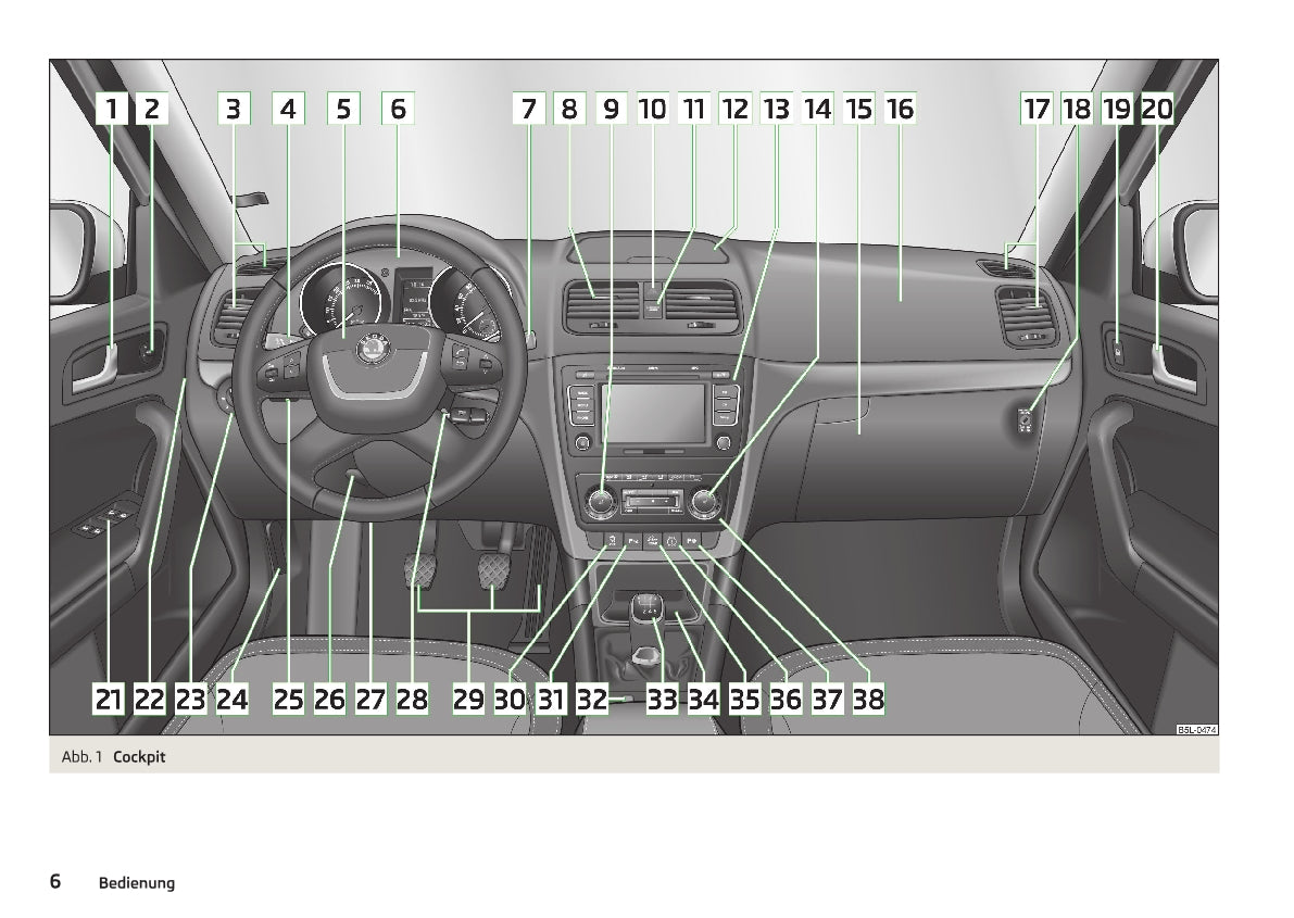 2009-2013 Skoda Yeti Manuel du propriétaire | Allemand