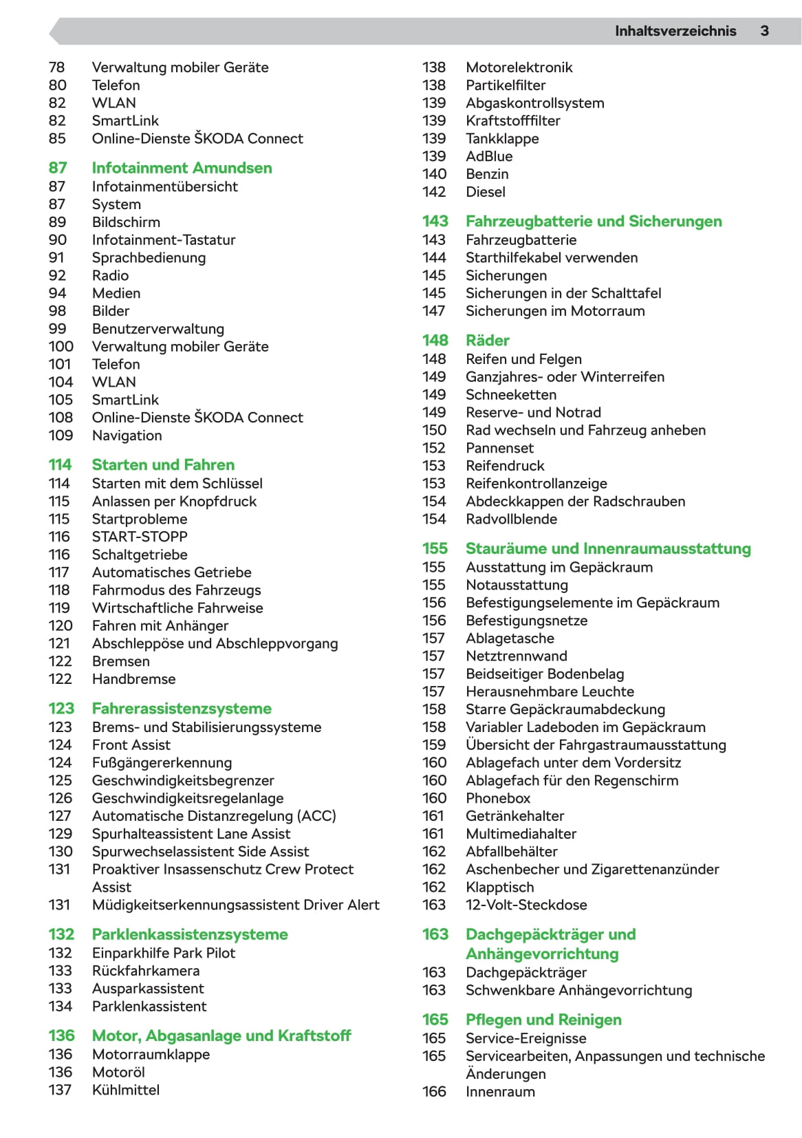 2019-2020 Skoda Kamiq Gebruikershandleiding | Duits