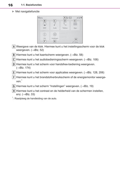 Toyota Touch 2 Multimedia & Navigatiesysteem Camry Handleiding 2019 - 2021