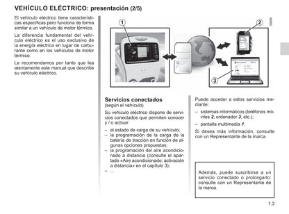 2018-2019 Renault Zoe Owner's Manual | Spanish