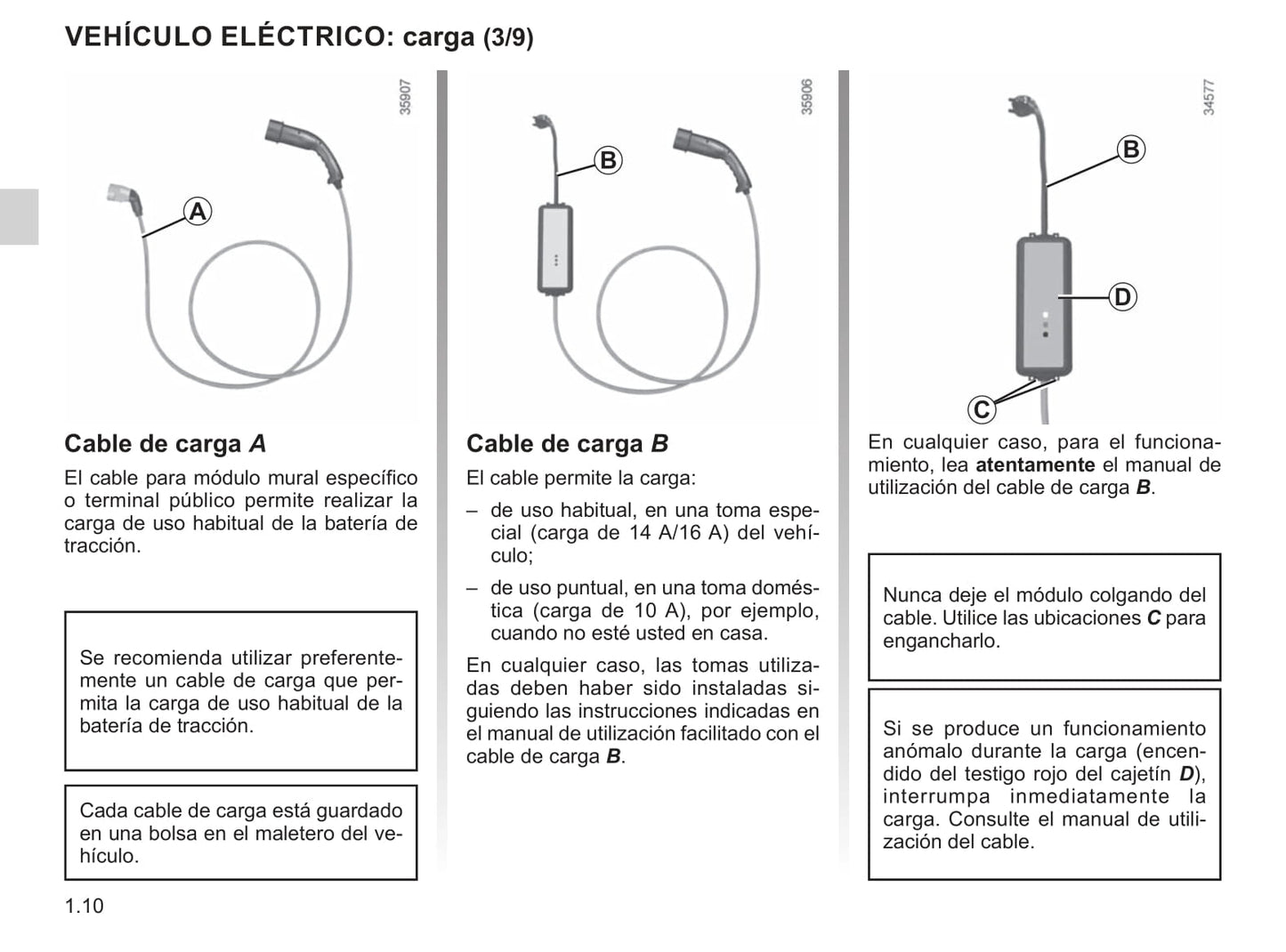 2018-2019 Renault Zoe Owner's Manual | Spanish