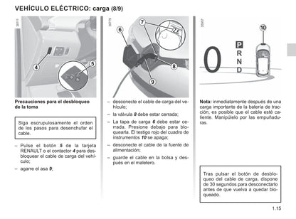 2018-2019 Renault Zoe Owner's Manual | Spanish