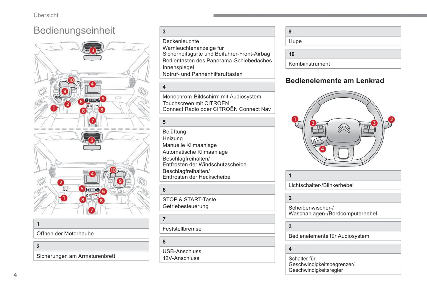 2019-2021 Citroën C3 Aircross Bedienungsanleitung | Deutsch