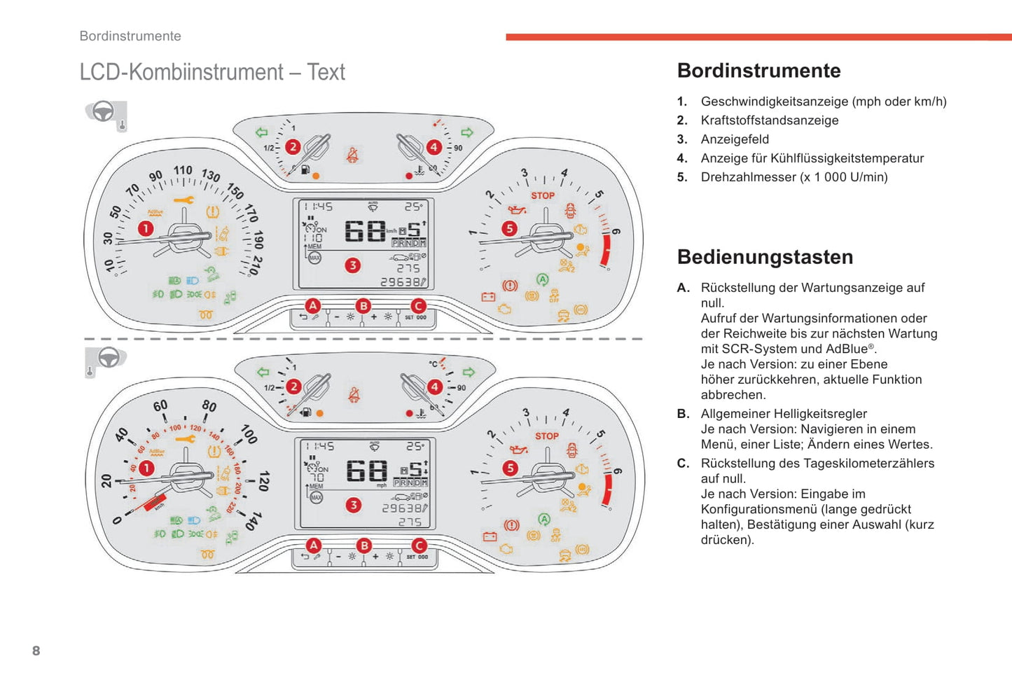 2019-2021 Citroën C3 Aircross Bedienungsanleitung | Deutsch