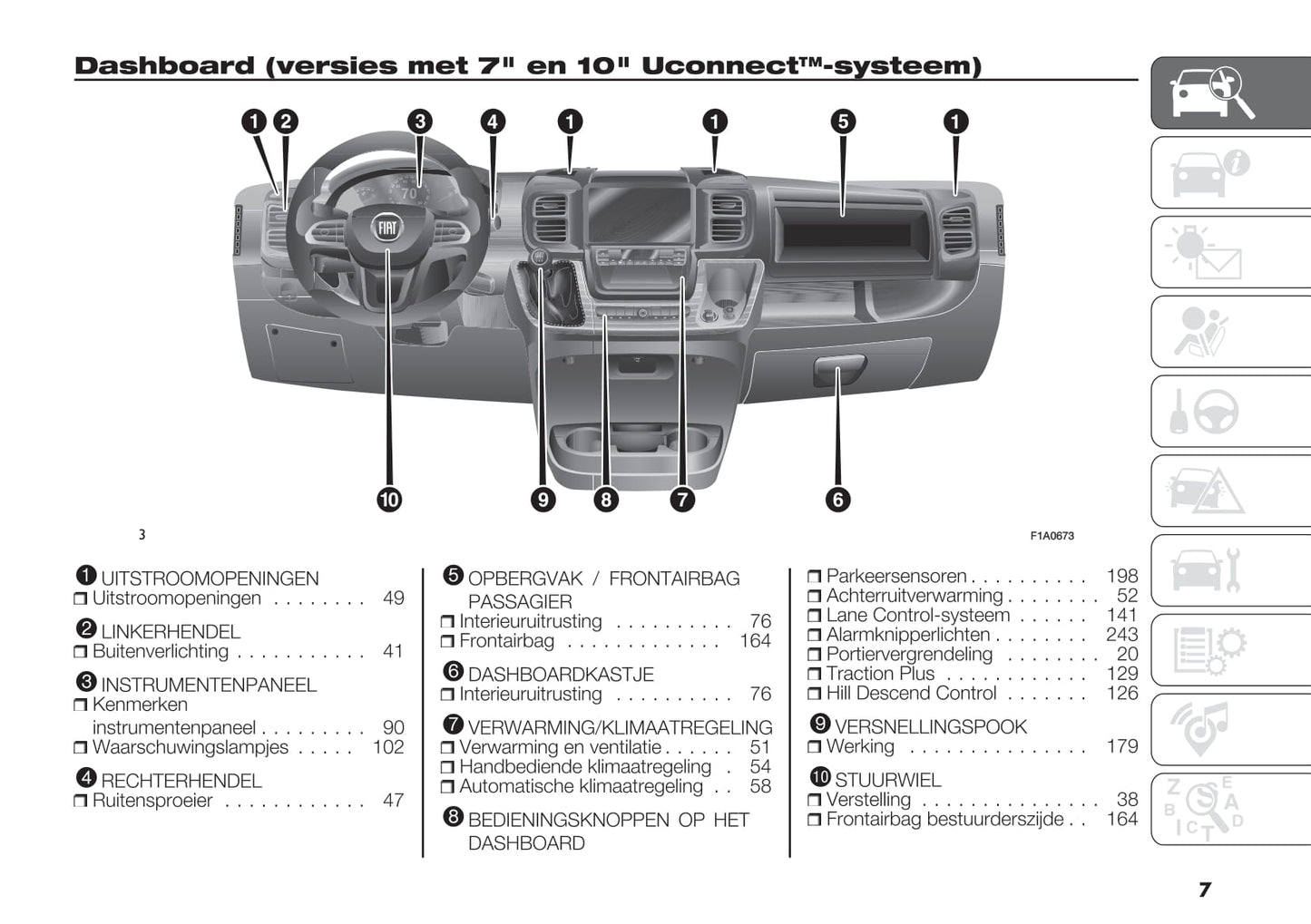 2021-2022 Fiat Ducato Bedienungsanleitung | Niederländisch