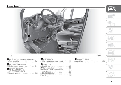 2021-2022 Fiat Ducato Bedienungsanleitung | Niederländisch