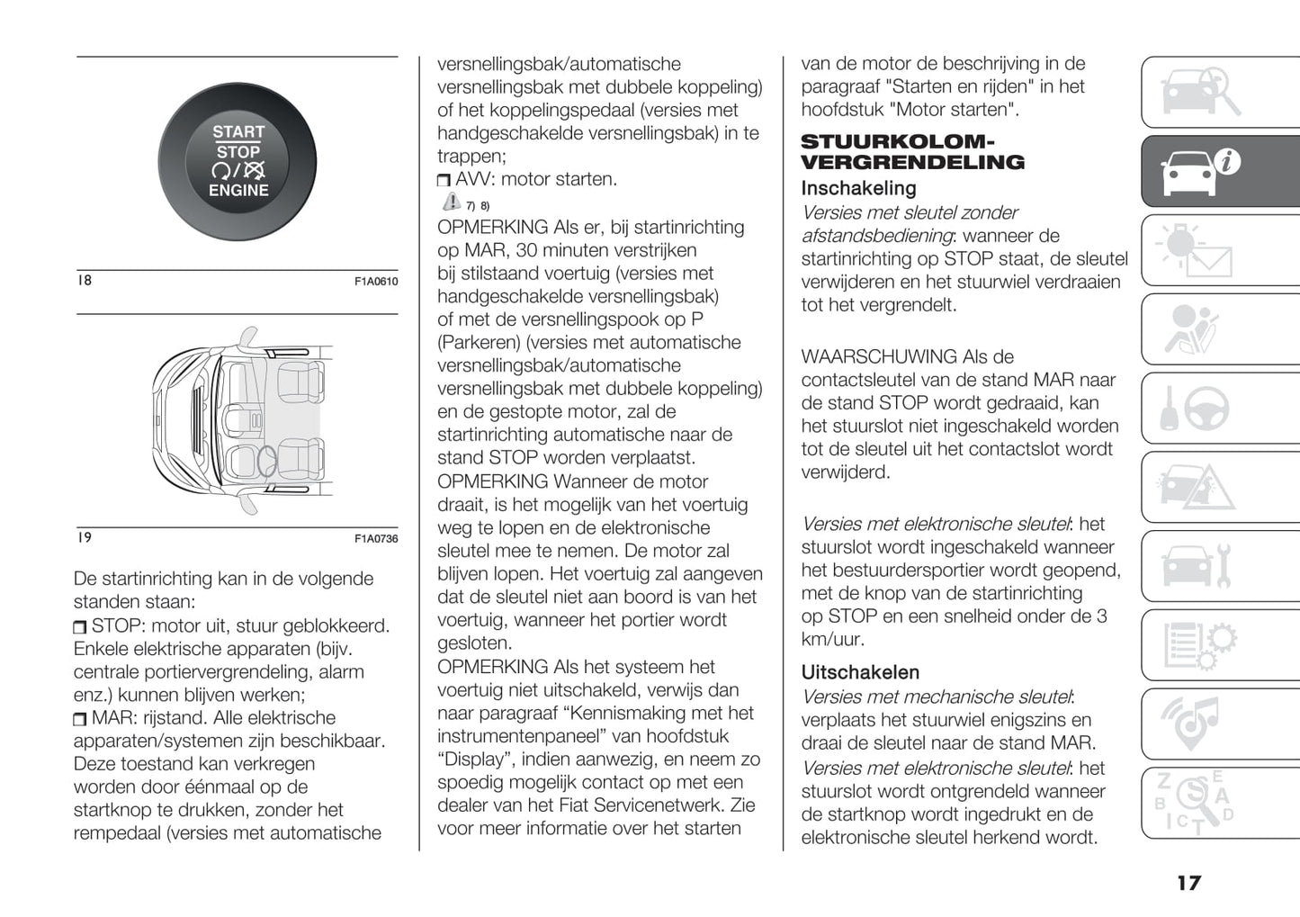 2021-2022 Fiat Ducato Bedienungsanleitung | Niederländisch