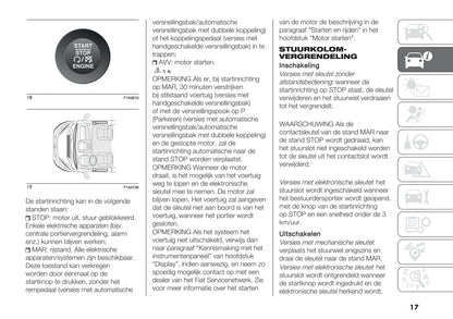 2021-2022 Fiat Ducato Bedienungsanleitung | Niederländisch