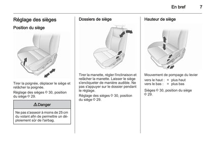 2012-2015 Opel Agila Gebruikershandleiding | Frans