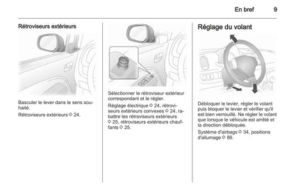 2012-2015 Opel Agila Gebruikershandleiding | Frans