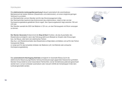 2014-2016 Peugeot 508 RXH Gebruikershandleiding | Duits