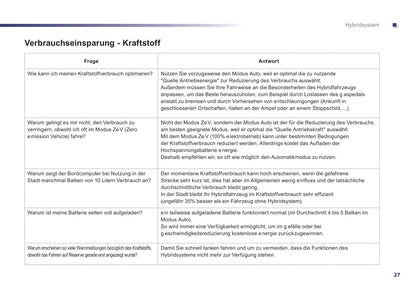 2014-2016 Peugeot 508 RXH Gebruikershandleiding | Duits