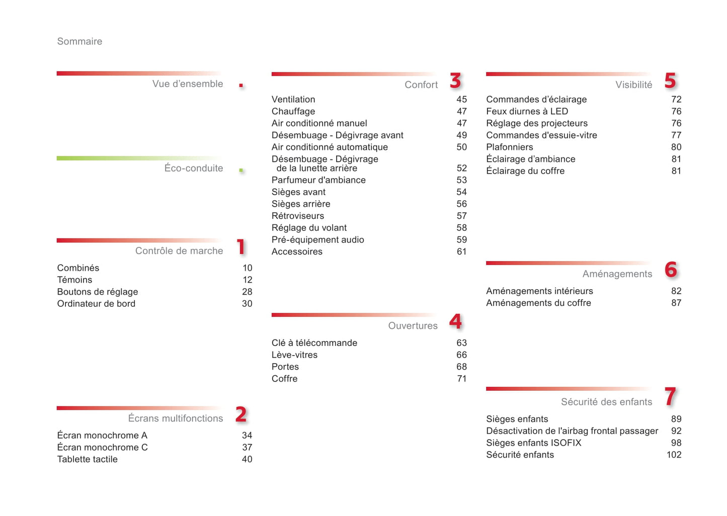 2015-2016 Citroën C3 Gebruikershandleiding | Frans