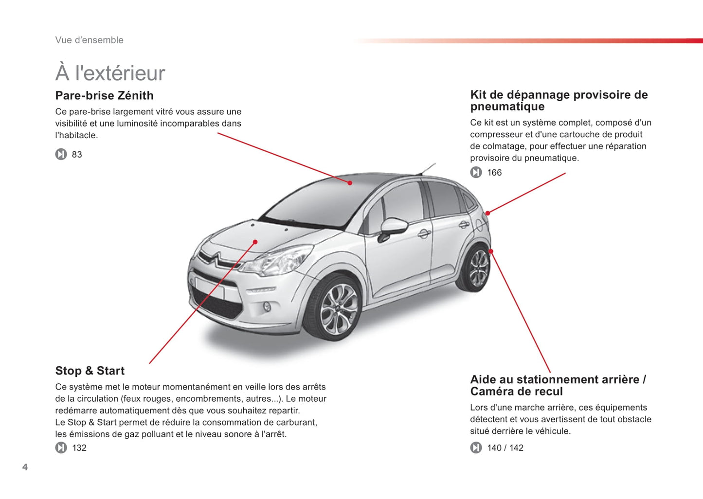 2015-2016 Citroën C3 Gebruikershandleiding | Frans