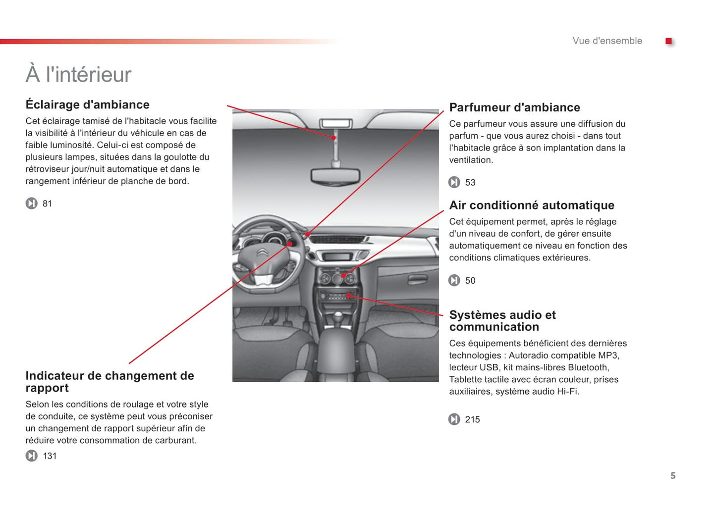 2015-2016 Citroën C3 Gebruikershandleiding | Frans