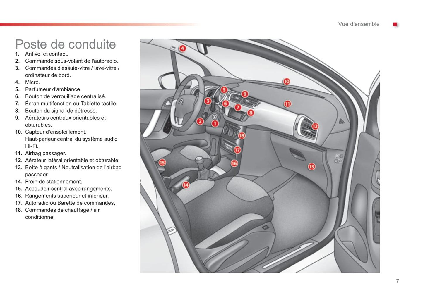 2015-2016 Citroën C3 Gebruikershandleiding | Frans