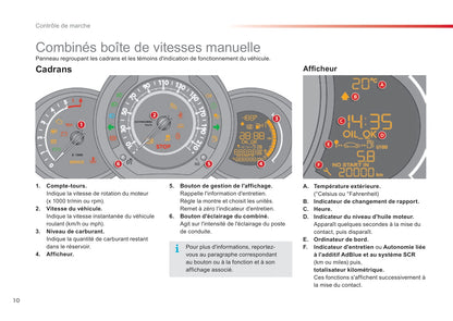 2015-2016 Citroën C3 Gebruikershandleiding | Frans