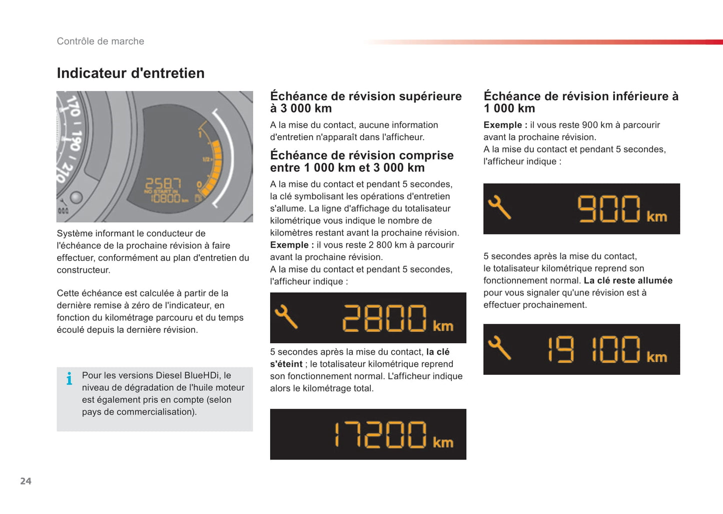 2015-2016 Citroën C3 Gebruikershandleiding | Frans