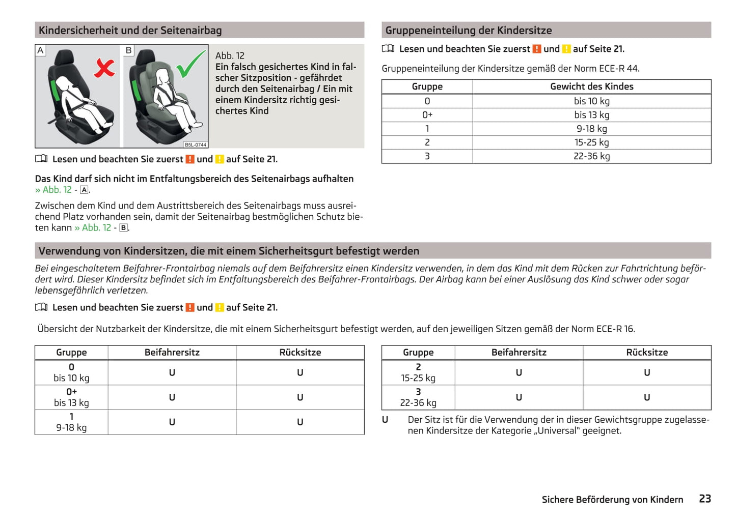 2016-2017 Skoda Citigo Gebruikershandleiding | Duits