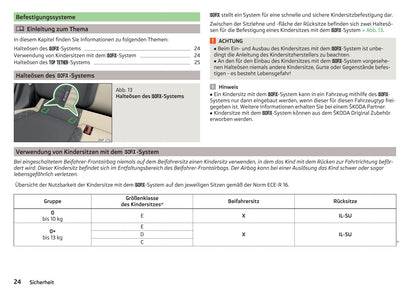 2016-2017 Skoda Citigo Gebruikershandleiding | Duits