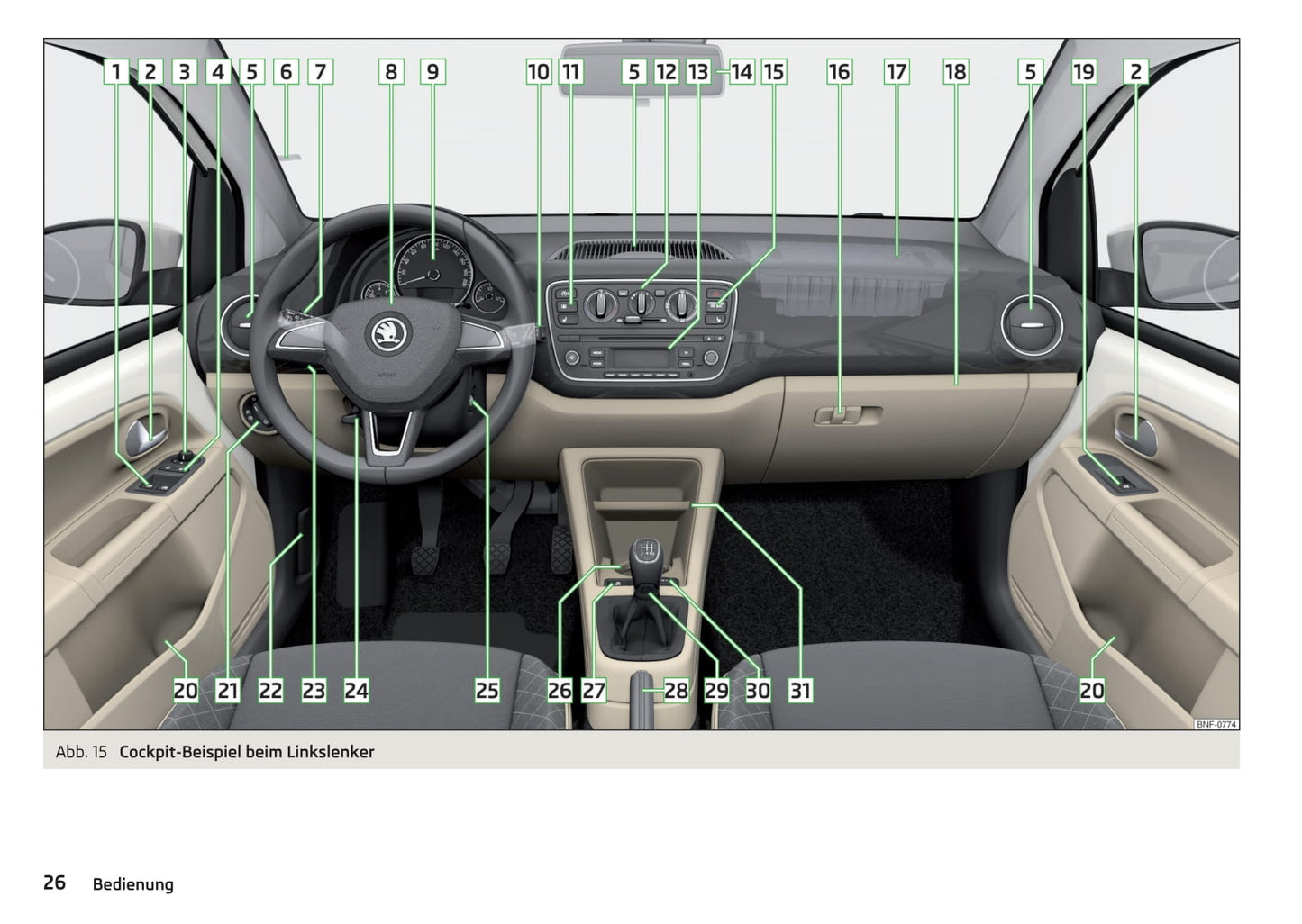 2016-2017 Skoda Citigo Gebruikershandleiding | Duits