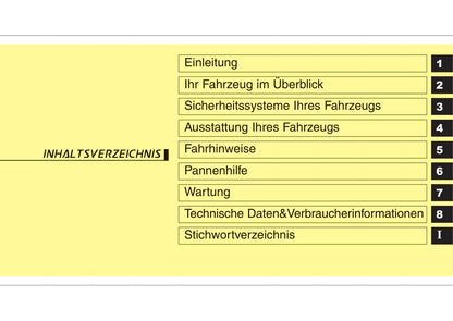 2007-2008 Kia Sorento Bedienungsanleitung | Deutsch