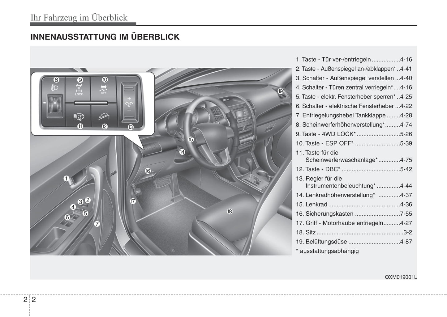 2007-2008 Kia Sorento Bedienungsanleitung | Deutsch