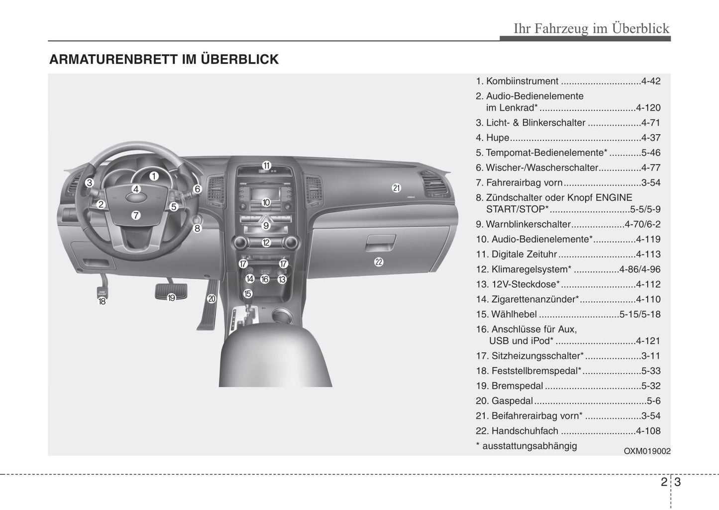 2007-2008 Kia Sorento Bedienungsanleitung | Deutsch