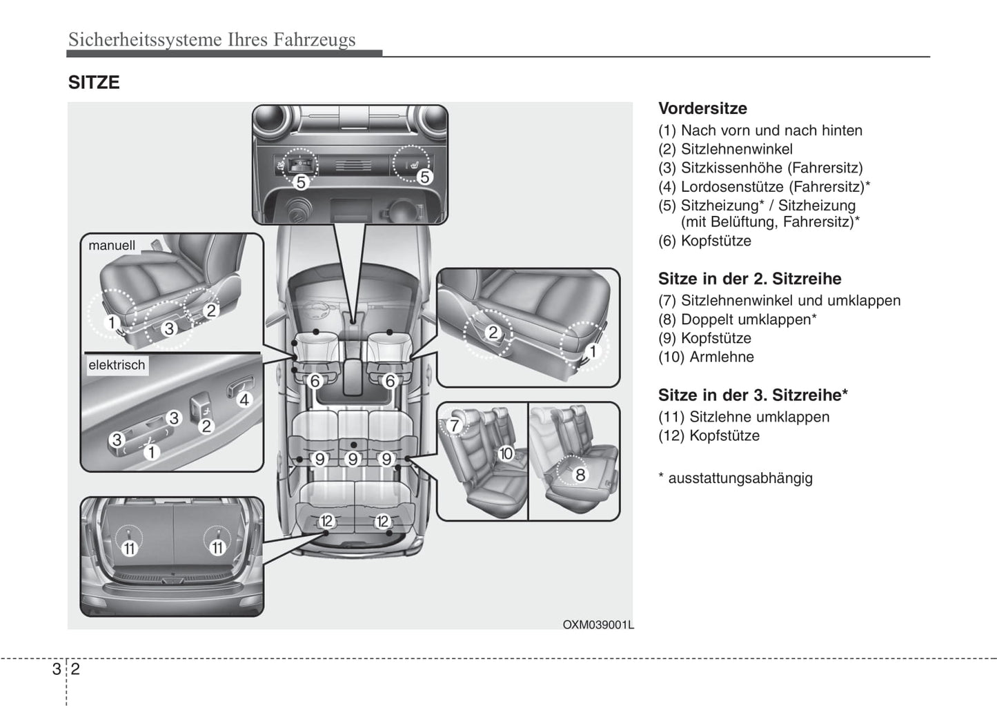 2007-2008 Kia Sorento Bedienungsanleitung | Deutsch