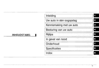 2003-2004 Kia Sorento Owner's Manual | Dutch