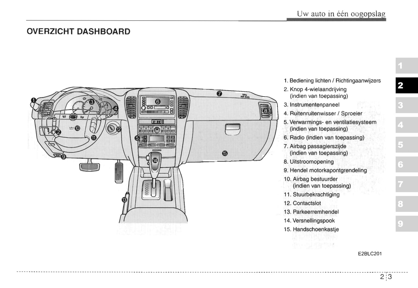 2003-2004 Kia Sorento Owner's Manual | Dutch