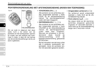 2003-2004 Kia Sorento Owner's Manual | Dutch