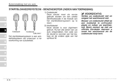 2003-2004 Kia Sorento Owner's Manual | Dutch