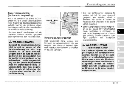 2003-2004 Kia Sorento Owner's Manual | Dutch