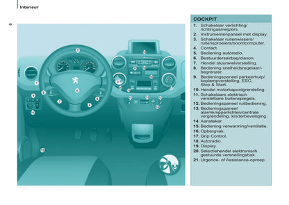 2013-2014 Peugeot Partner Tepee Gebruikershandleiding | Nederlands