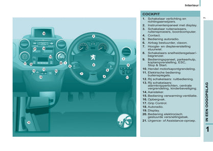 2013-2014 Peugeot Partner Tepee Gebruikershandleiding | Nederlands