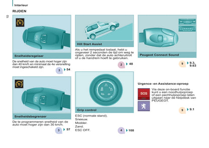 2013-2014 Peugeot Partner Tepee Gebruikershandleiding | Nederlands