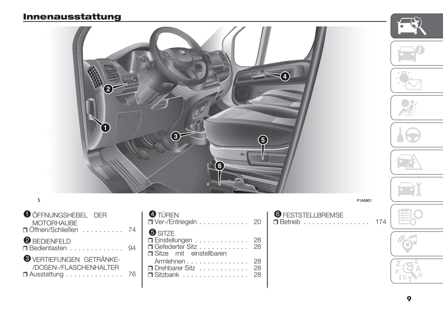 2021-2022 Fiat Ducato Bedienungsanleitung | Deutsch