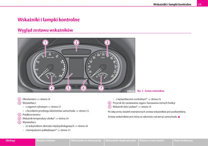 2006-2007 Skoda Fabia Gebruikershandleiding | Pools