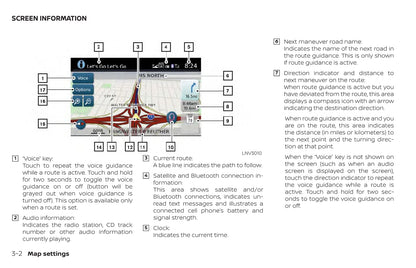 Nissan Navigation System Bedienungsanleitung 2018