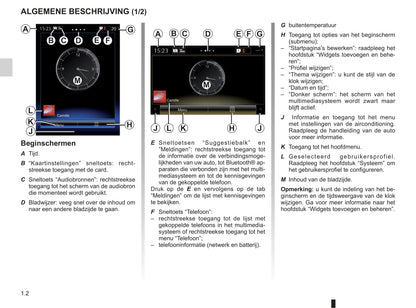 Renault R-Link 2 Handleiding 2018-2022