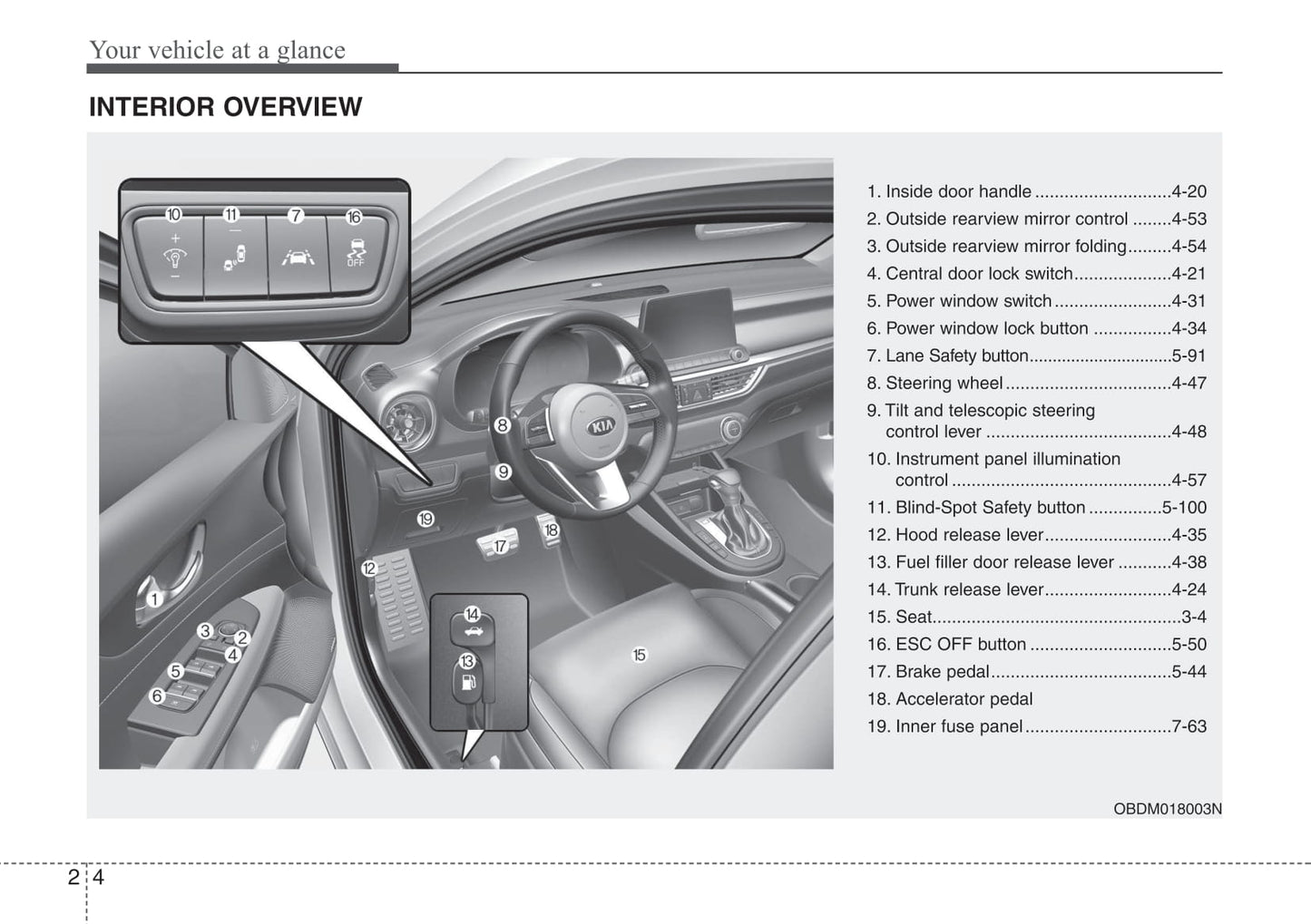 2021 Kia Forte Owner's Manual | English