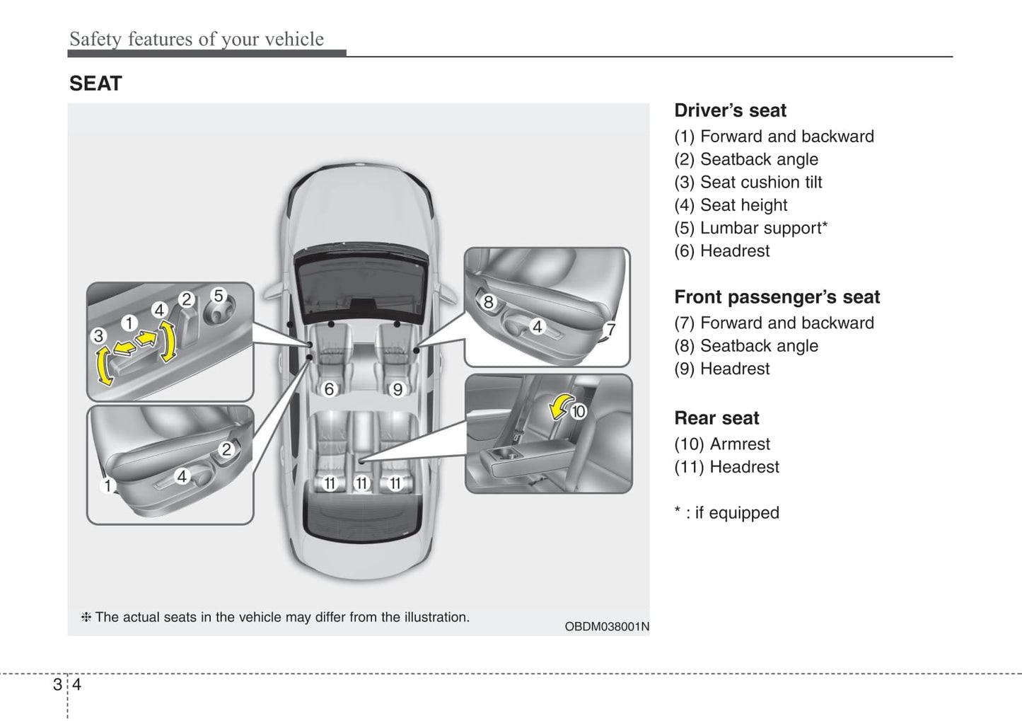 2021 Kia Forte Owner's Manual | English