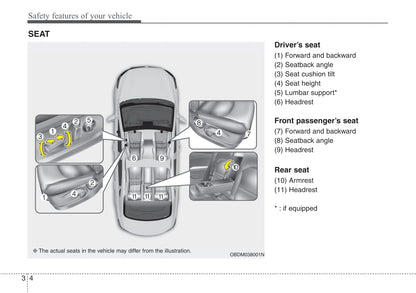 2021 Kia Forte Owner's Manual | English