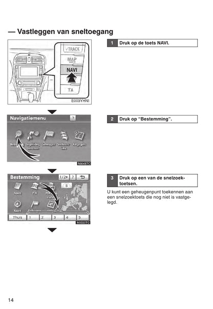 Toyota Avensis Navigatiesysteem HDD Handleiding 2010