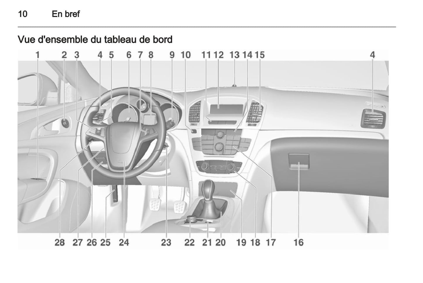 2012-2013 Opel Insignia Gebruikershandleiding | Frans