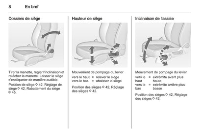 2012-2013 Opel Astra Gebruikershandleiding | Frans