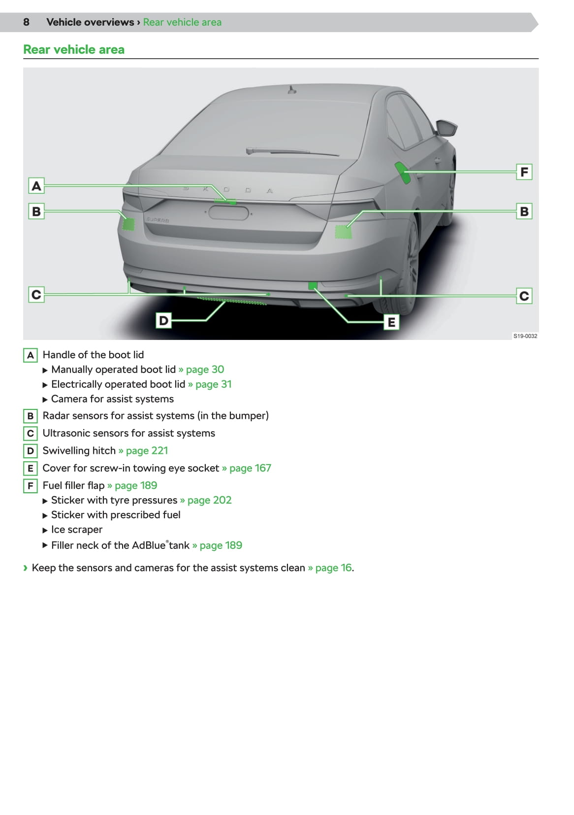 2019-2020 Skoda Superb Gebruikershandleiding | Engels