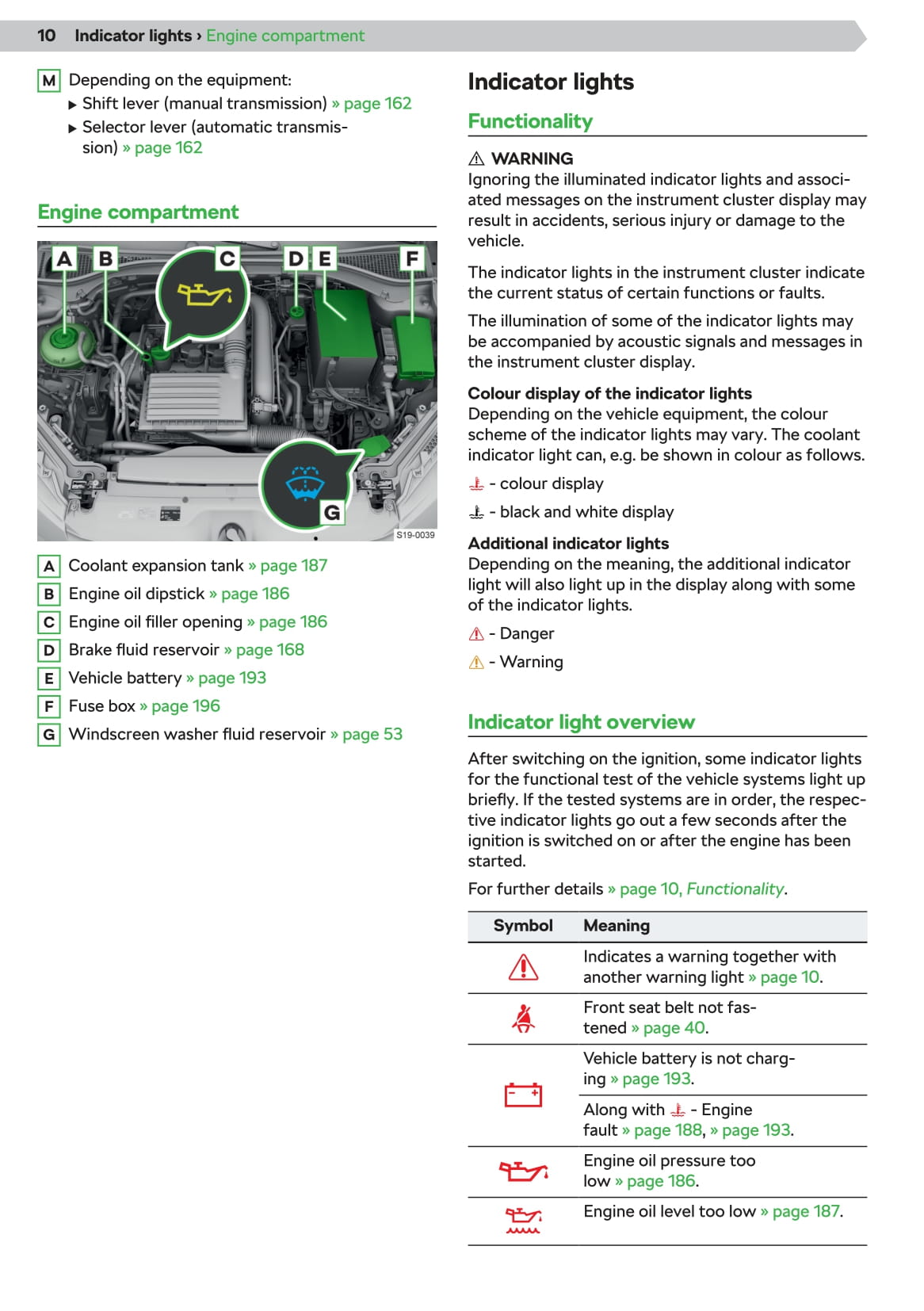 2019-2020 Skoda Superb Gebruikershandleiding | Engels