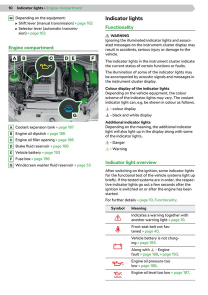 2019-2020 Skoda Superb Gebruikershandleiding | Engels